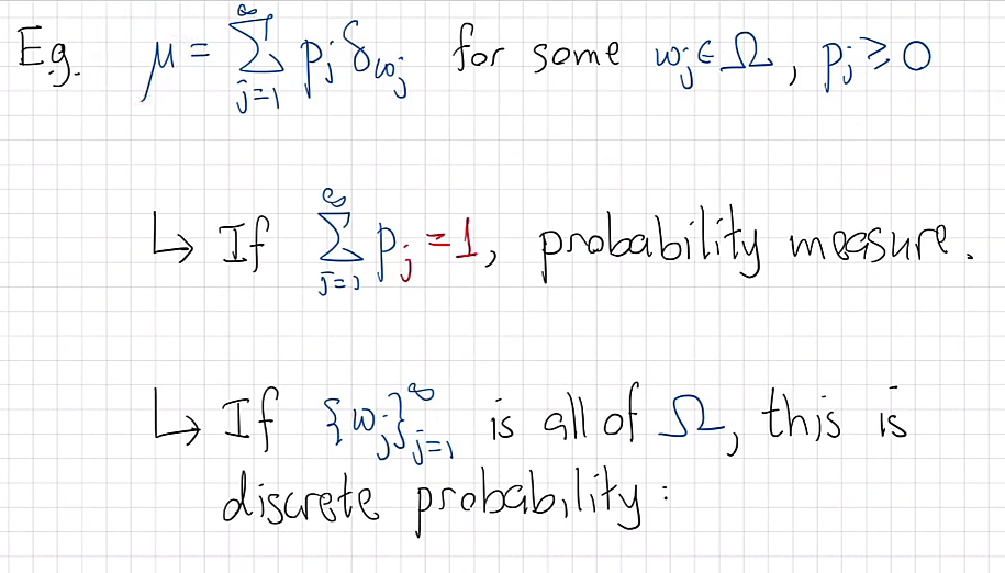 Introduzione alla probabilità/Untitled 22